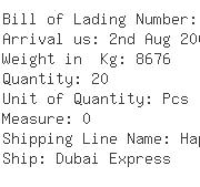 USA Importers of red blue - Sun Chemical Corp