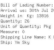 USA Importers of refractory - Dhl Global Forwarding