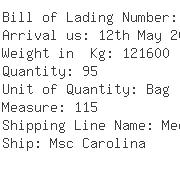 USA Importers of refractory - Kuehne  &  Nagel Ltda