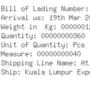 USA Importers of regulator - Ego North America Inc