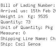 USA Importers of regulator - Panalpina Inc-ocean Freight Div