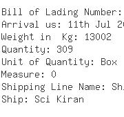 USA Importers of relay socket - Logistics Plus Inc