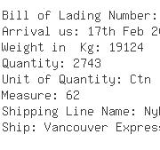 USA Importers of relay - Binex Line Corp