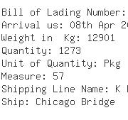 USA Importers of relay - Nippon Express U S A Illinois
