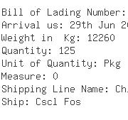 USA Importers of relay - Kuehne Nagel Inc 10 Exchange