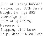 USA Importers of remote control - Supersonic Inc