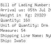 USA Importers of resins - Reichhold Inc 2400 Ellis Road -