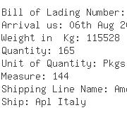 USA Importers of resins - E I Dupont De Nemours And Company