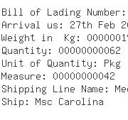 USA Importers of resins - Ecu Line Nv