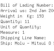 USA Importers of resins - Koyo Corp Of U S A