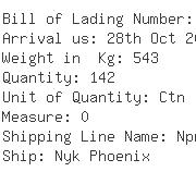 USA Importers of resistor - Panasonic Int Nl Trading Corp Of