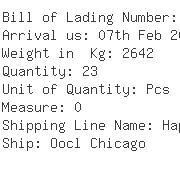 USA Importers of resistor - Panalpina Inc