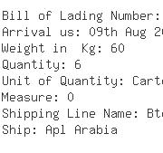 USA Importers of resistor - Jaro Components Inc