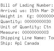 USA Importers of resistor - Laube Technology 550 Via Alondra