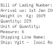 USA Importers of resistor - Matsushita Electronic Component Of