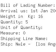 USA Importers of resistor - Matsushita Electronic Components