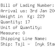 USA Importers of resistor - Mouser Electronics