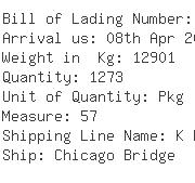 USA Importers of resistor - Nippon Express U S A Illinois