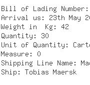 USA Importers of rib - Kohl S Department Stores Inc