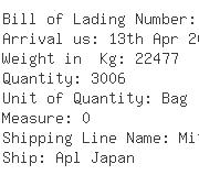 USA Importers of rice bag - M/s Airlift Usa Inc