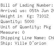 USA Importers of rice bag - Panalpina Inc