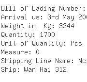 USA Importers of rice - Advanced Shipping Corporation
