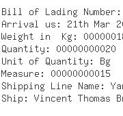 USA Importers of rice - Nippon Express U S A Illinois