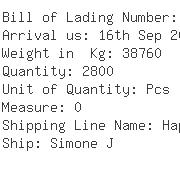 USA Importers of rice white - Sino Pacific Customs Brokerage Inc