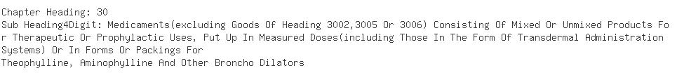 Indian Exporters of rifampicin - Themis Medicare Limited