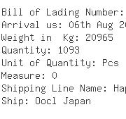 USA Importers of rig - Kuehne Nagel International Ltd