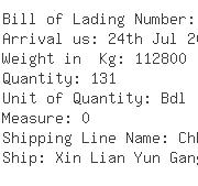 USA Importers of rig - Raco-la Int L Inc