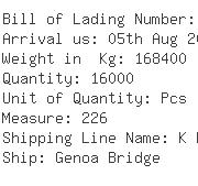 USA Importers of rig - Panasonic Industrial Company