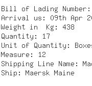 USA Importers of ring bearing - Ge Electric Comp