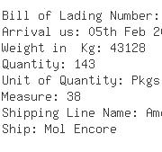 USA Importers of ring bearing - China Container Line Ltd 525 S