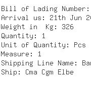 USA Importers of ring bearing - Mdf Systems Inc