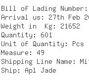 USA Importers of ring bearing - Woodland Int Transport Co Inc