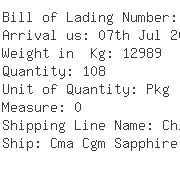 USA Importers of ring bolt - Kuehne Nagel Inc 10 Exchange