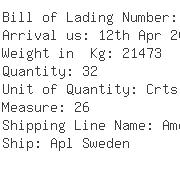 USA Importers of ring frame - Thomas Tello  &  Co Inc