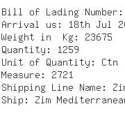 USA Importers of ring - American Int L Cargo Service Inc