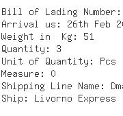 USA Importers of ring - American Metric Corp