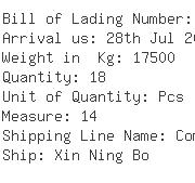 USA Importers of ring - China Container Line Ltd