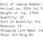 USA Importers of ring - China Container Line Ltd