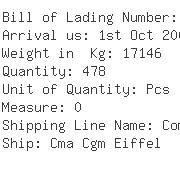 USA Importers of ring - Columbia Container Lines Usa Inc