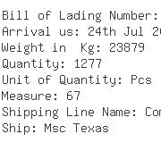 USA Importers of ring - Binex Line Corp-la Office