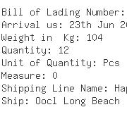 USA Importers of ring - Dbi/sala