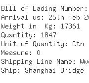 USA Importers of ring - Dillon Importing Co Inc