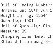 USA Importers of rivet - Ntl Naigai Trans Line Usa Inc