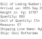 USA Importers of rocker - Dhl Global Forwarding