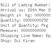 USA Importers of rocker - Troy Container Line Ltd