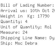 USA Importers of roll belt - Icl America Ltd